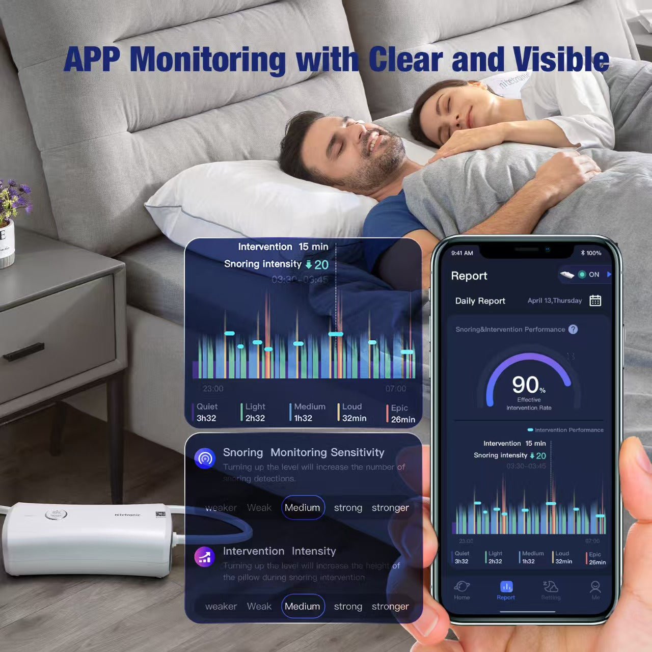 Smart snoring pillow with app monitoring - orthopedic anti snoring pillow tracks sleep quality
