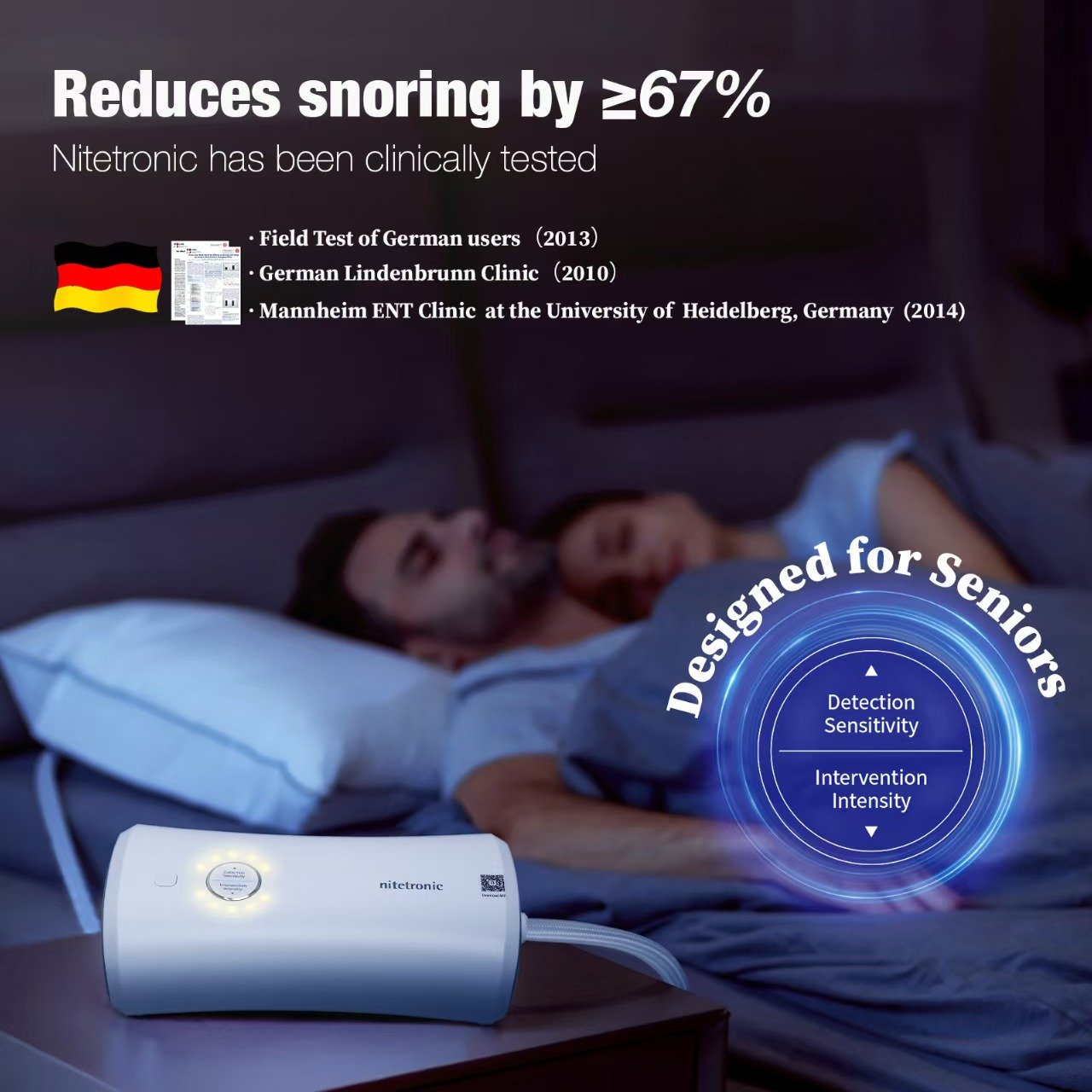 Nitetronic Z6 anti-snore pillow reduces snoring by 67%, clinically tested in Germany, designed for seniors
