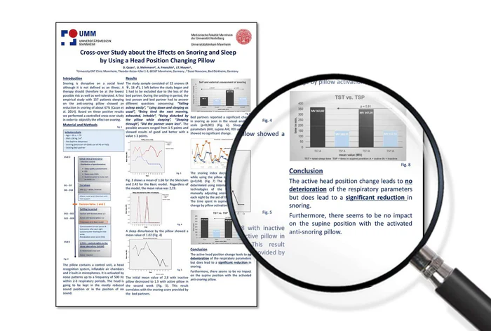 Clinically proven good pillow for snoring - research study on pillows and snoring reduction by Nitetronic
