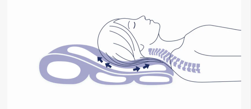 Nitetronic F1 adjustable pillow with medical-grade sponges for neck support

